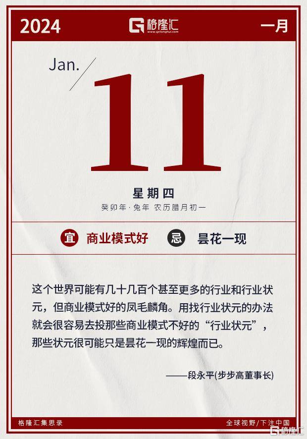 隔夜美股全复盘(1.11)| CPI数据发布前夕，三大股指集体收涨；SEC批准BTC现货ETF，加密货币概念大涨