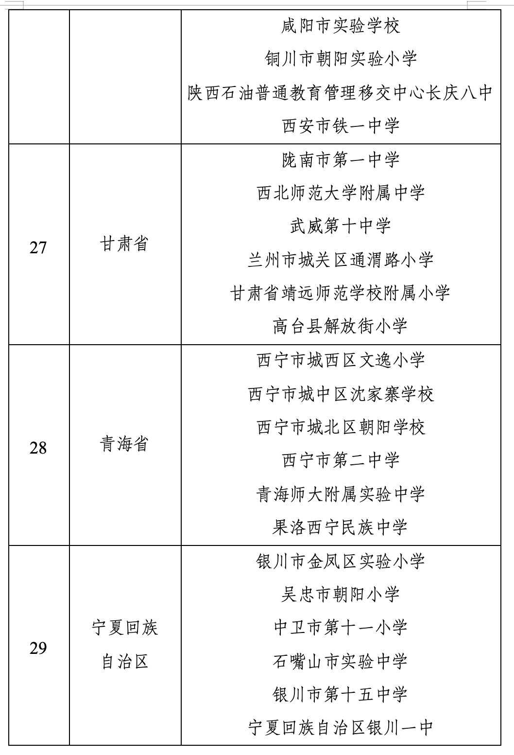 教育部公示中小学人工智能教育基地名单