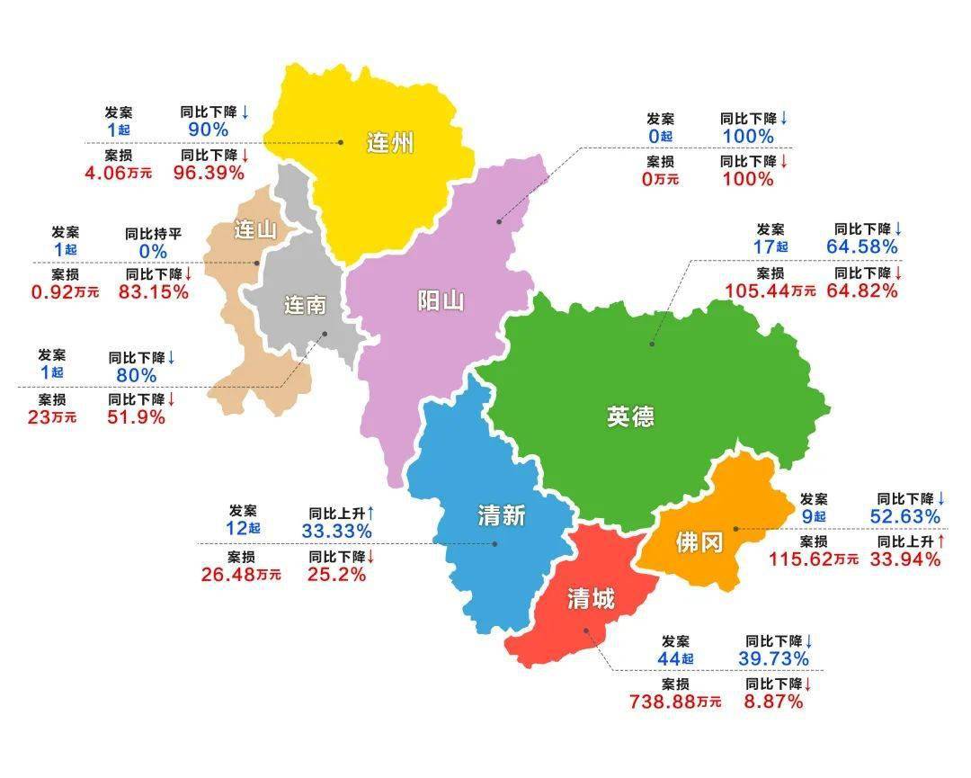 情況通報:英德發案17起_轉賬_事主_詐騙