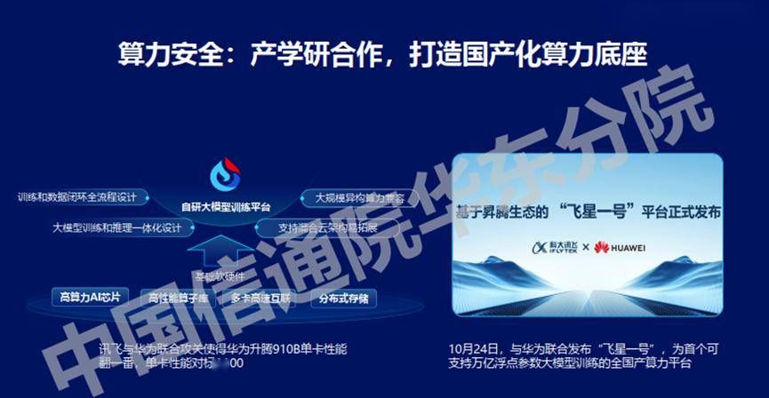 万字长文解析七大公司AI大模型行业应用：有哪些共识？“最优解”是什么？