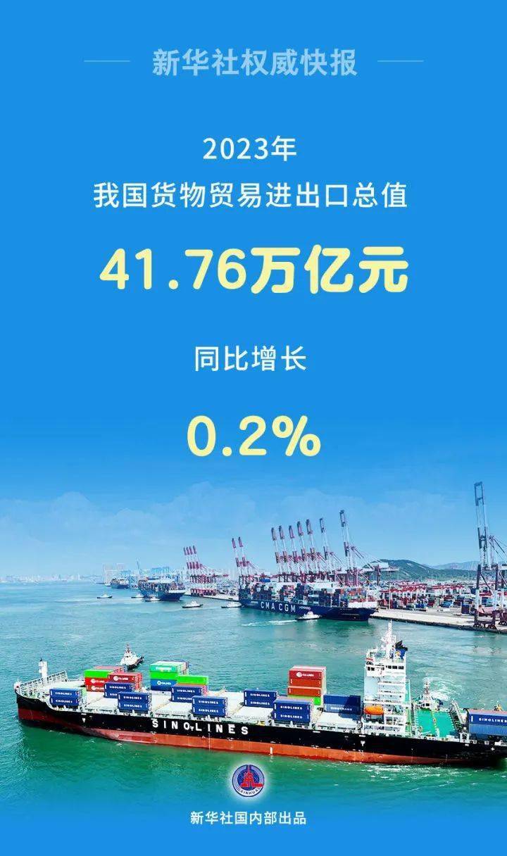 西南地区63个商业项目2023年业绩揭晓，多个项目业绩客流双增万全网络app