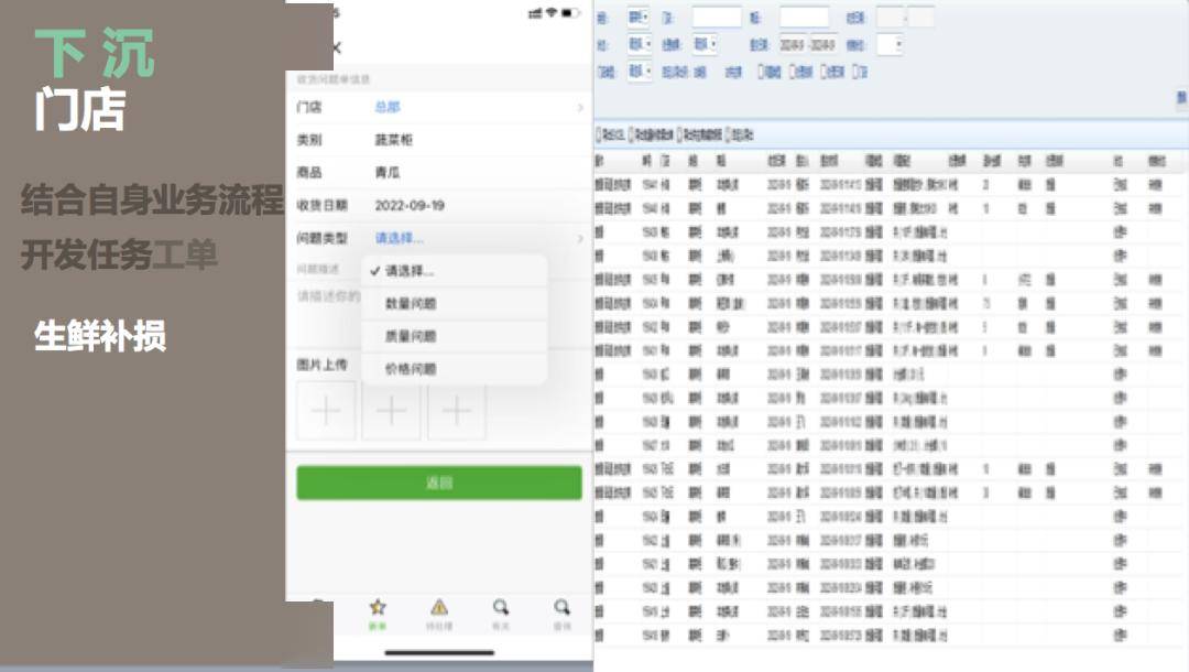 美宜多經營的探索與思考_企業_研究_消費者