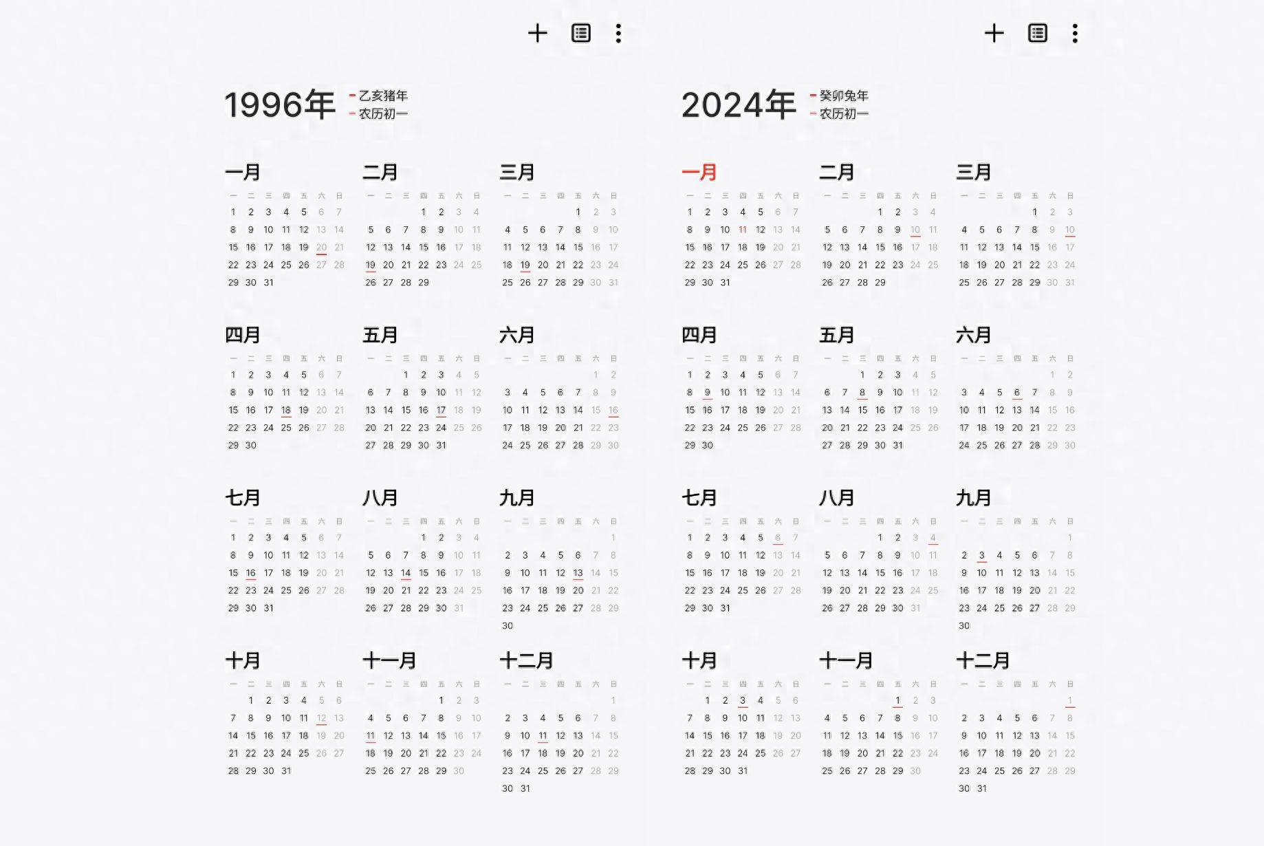 2024年竟与1996年日历一样？网友：日历也“撞脸”！_搜狐网