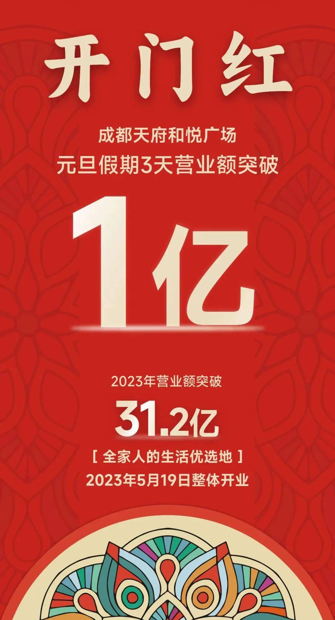 派沃项目|年销售额31.2亿!