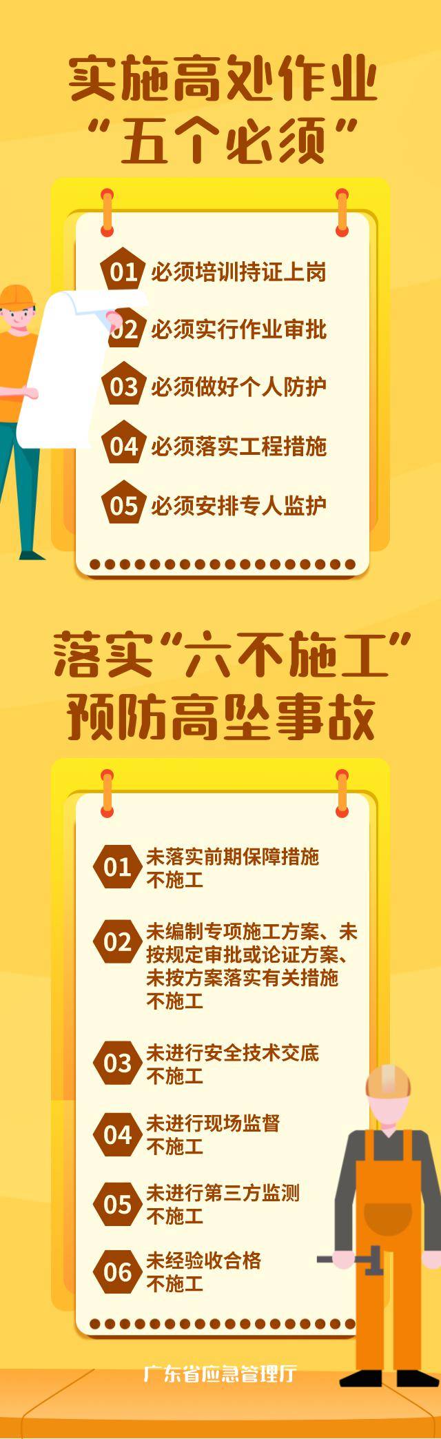 事關高空作業!這些安全細節請注意→_施工_進行_危大