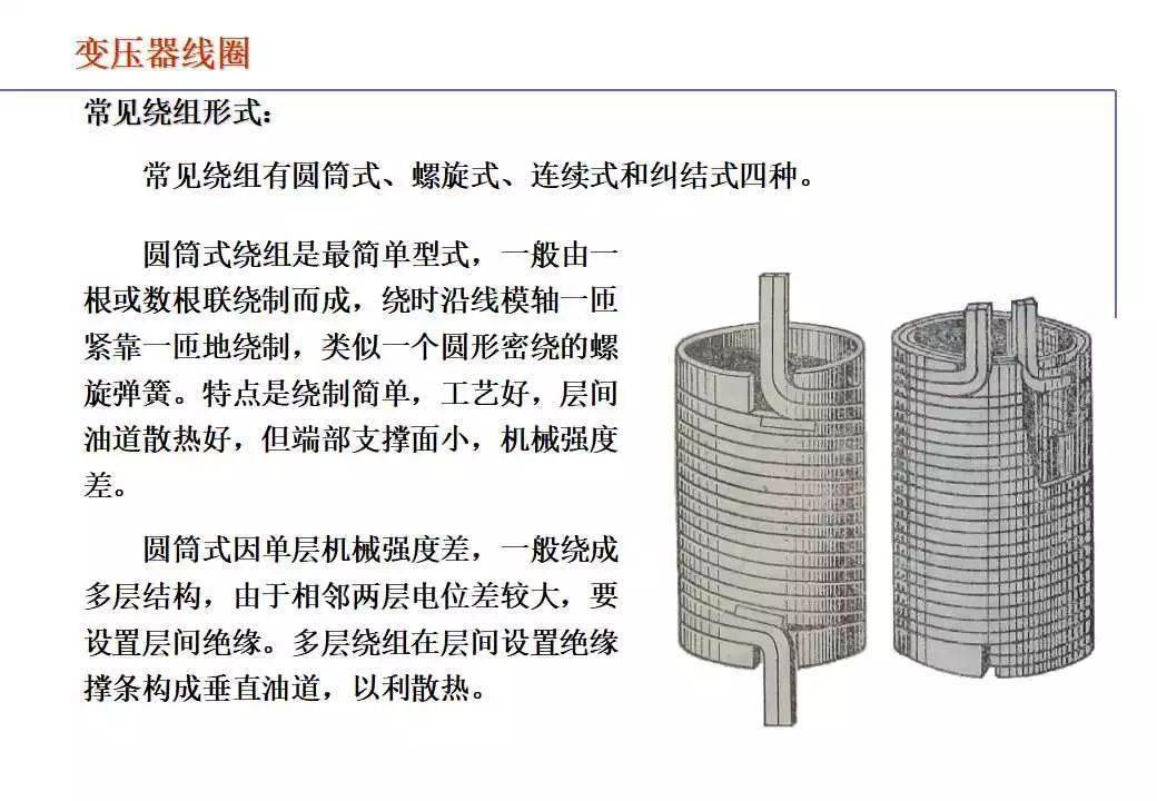 110kv油浸式電力變壓器知識詳解_福利_電氣_控制