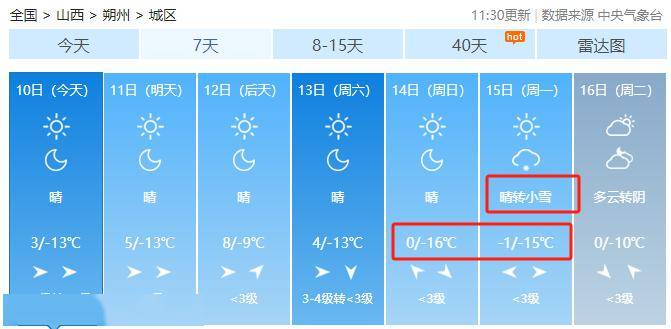 襄汾天气图片