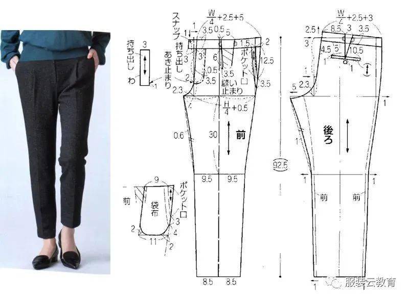 紙樣| 140張褲子結構紙樣裁剪圖合集,先馬住!_趨勢