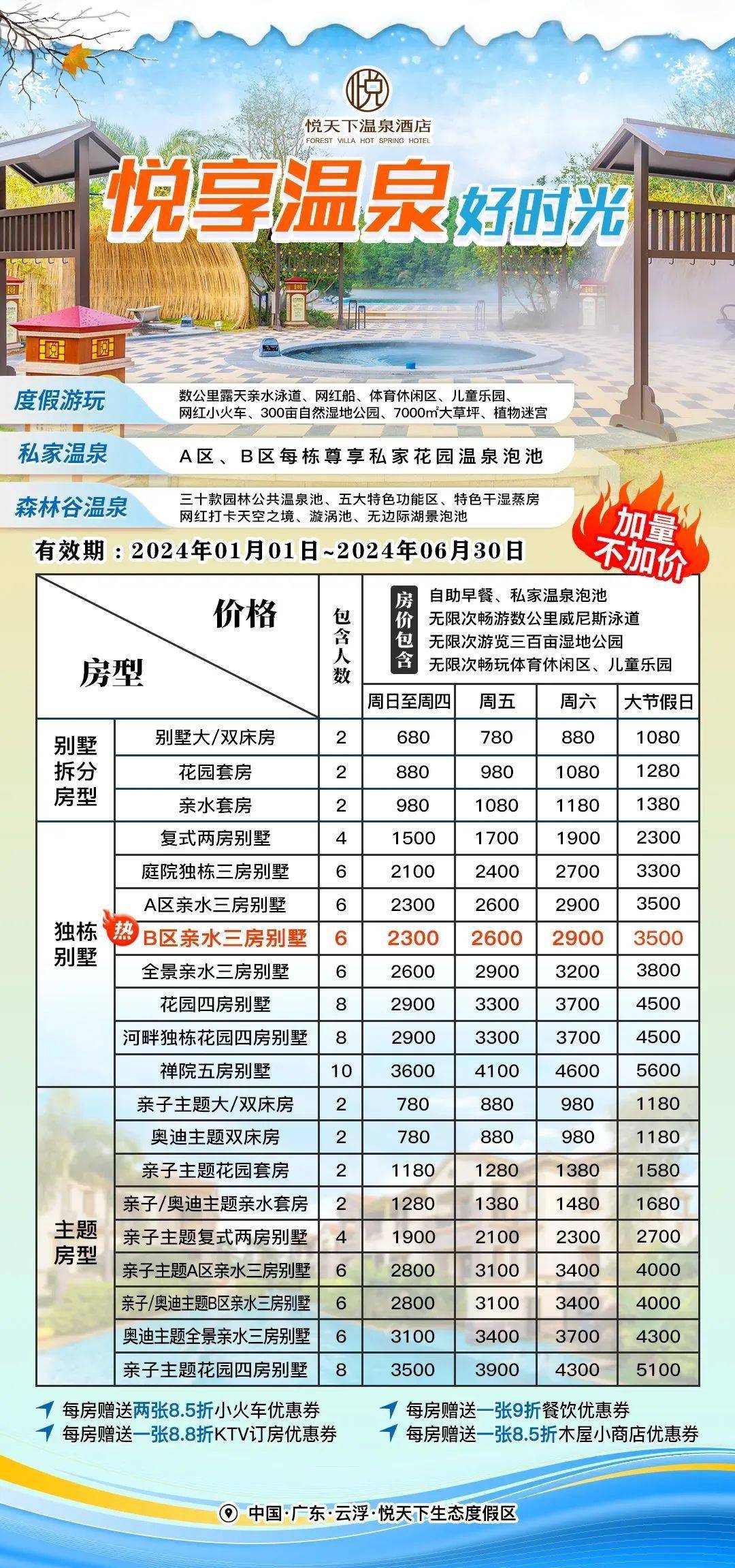 惠州龙门温泉价目表图片