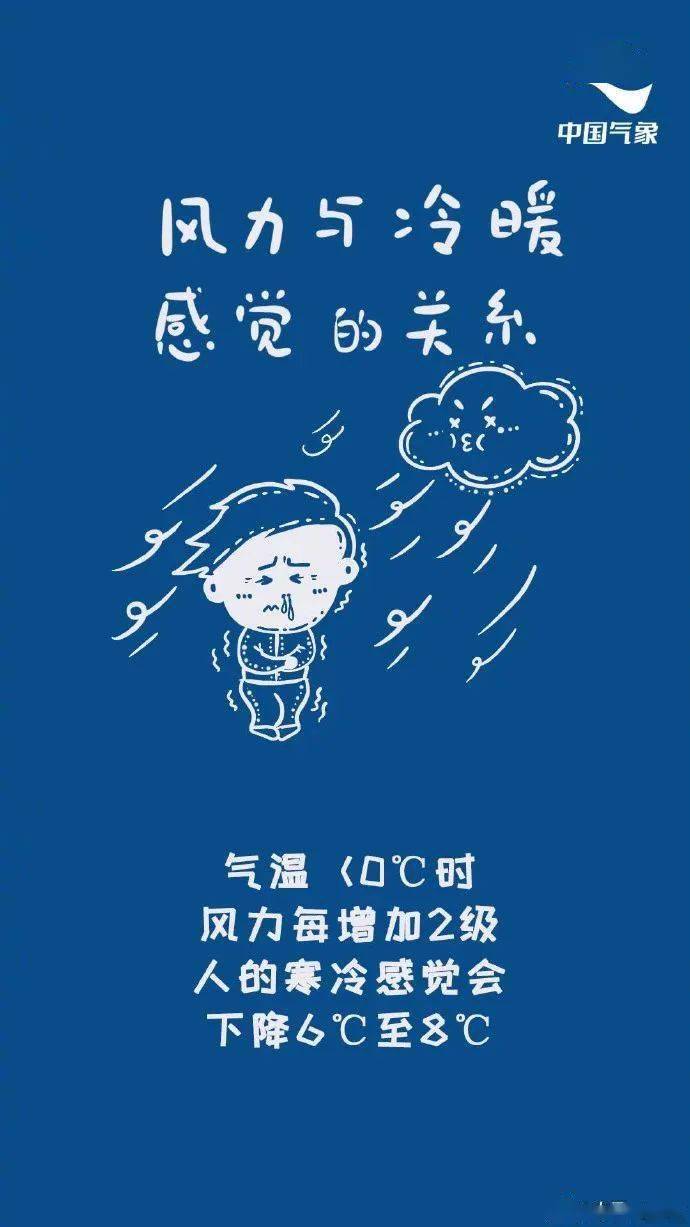 来源 | 中国气象 江苏气象 徐州气象一审 | 杨洁二审 | 李乔三审 | 甘