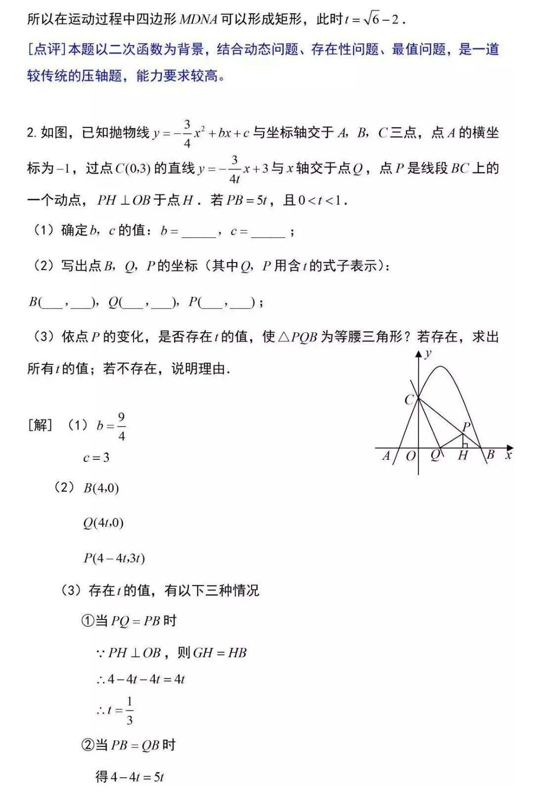 初中數學 | 初中數學函數解題方法,學會了解題超快_文章_版權_公眾