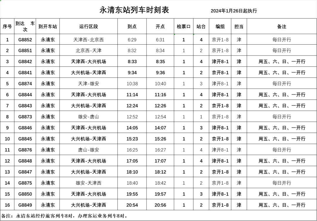 列车时刻表途径图片