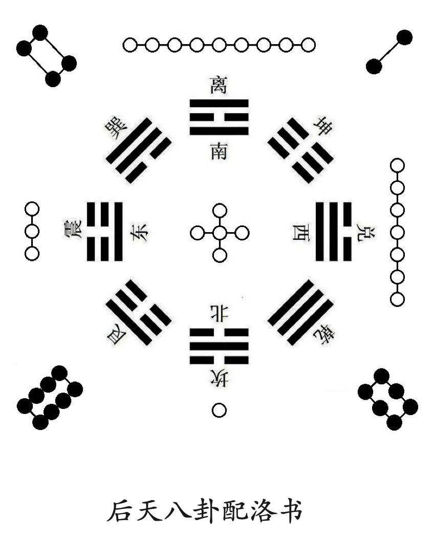 顾植山:溯源知五运六气,循根识龙砂医学