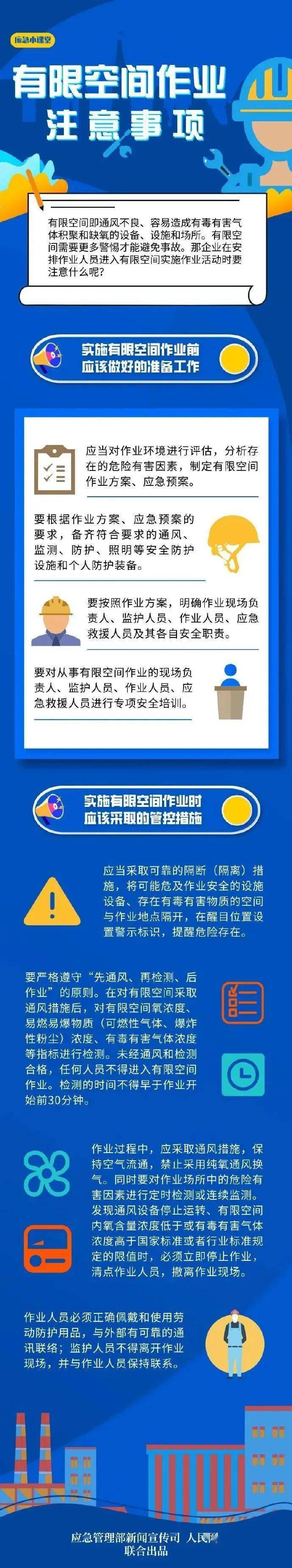 67上饒3名工人水渠內缺氧被困,幸虧……_廣豐_救援