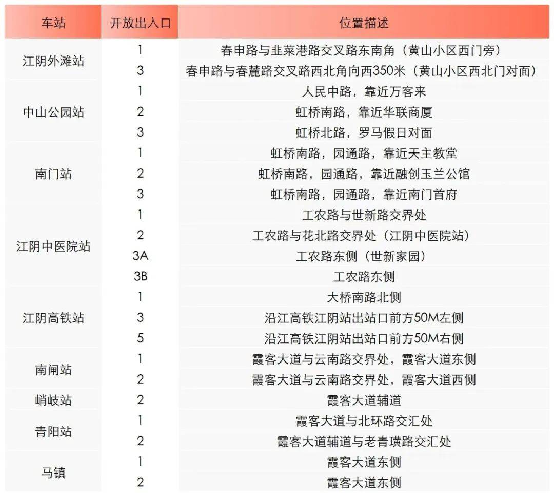 江阴北站列车表图片