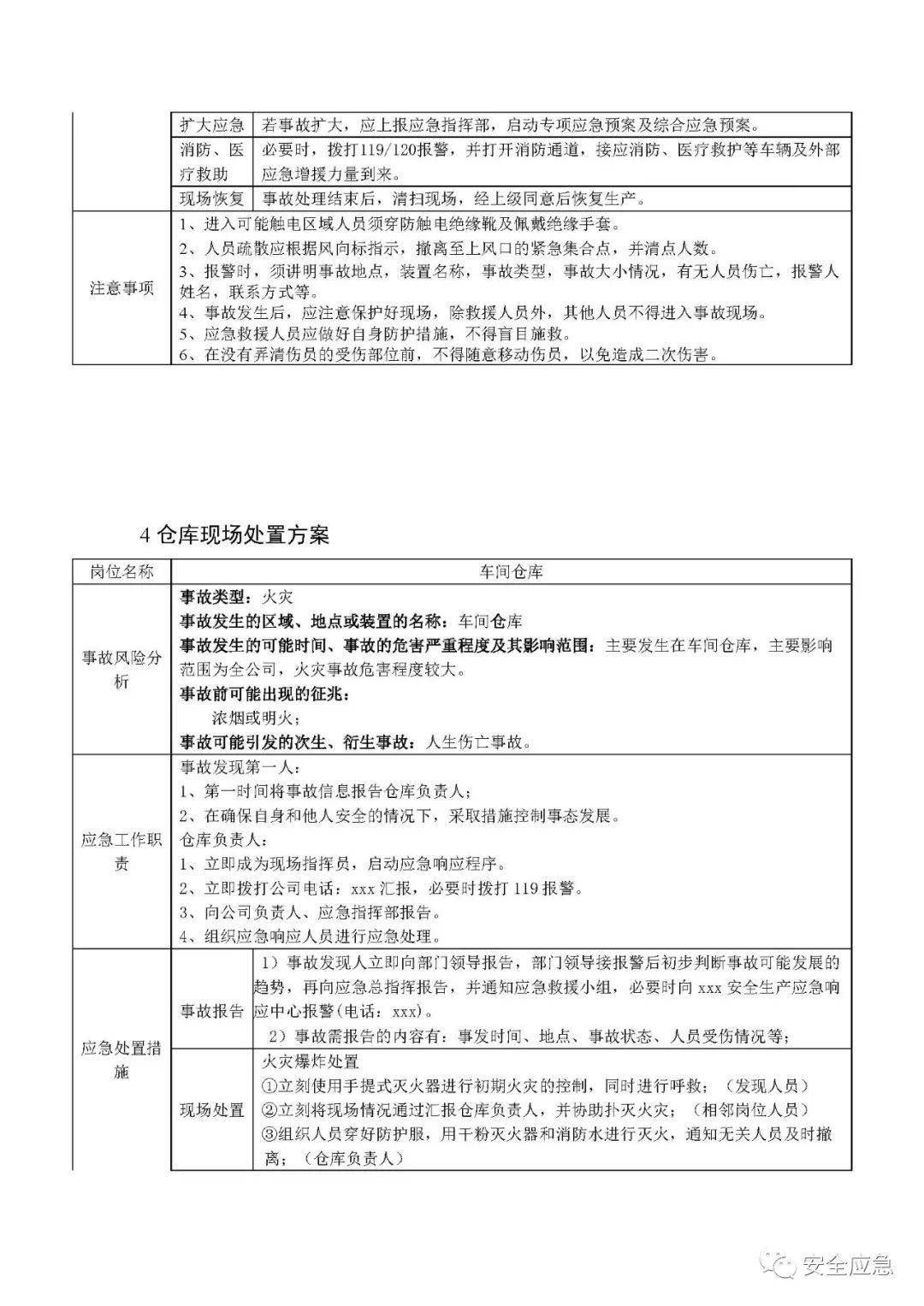 應急管理部最新答覆:應急預案演練是否需要全員參與?