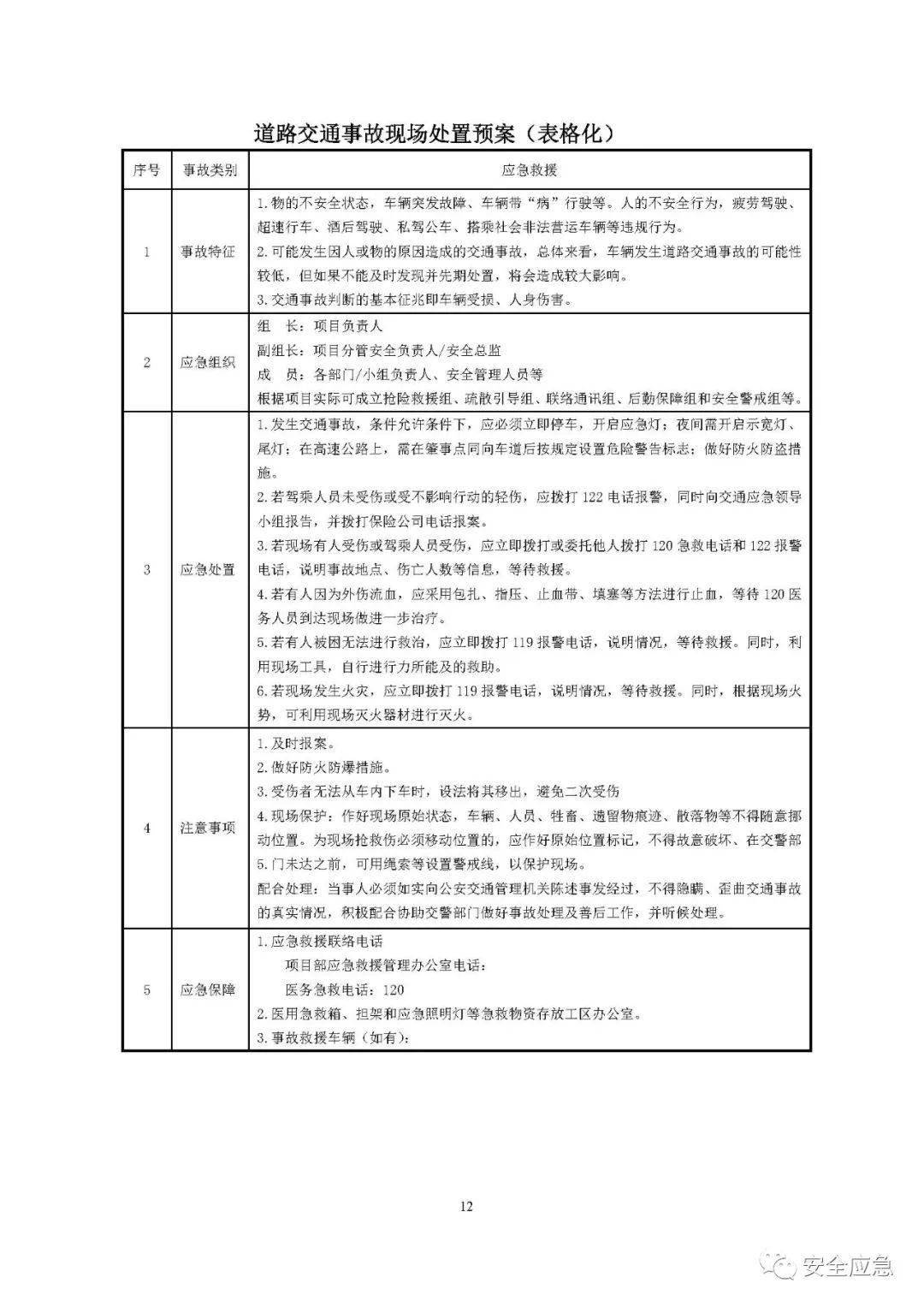 應急管理部最新答覆:應急預案演練是否需要全員參與?