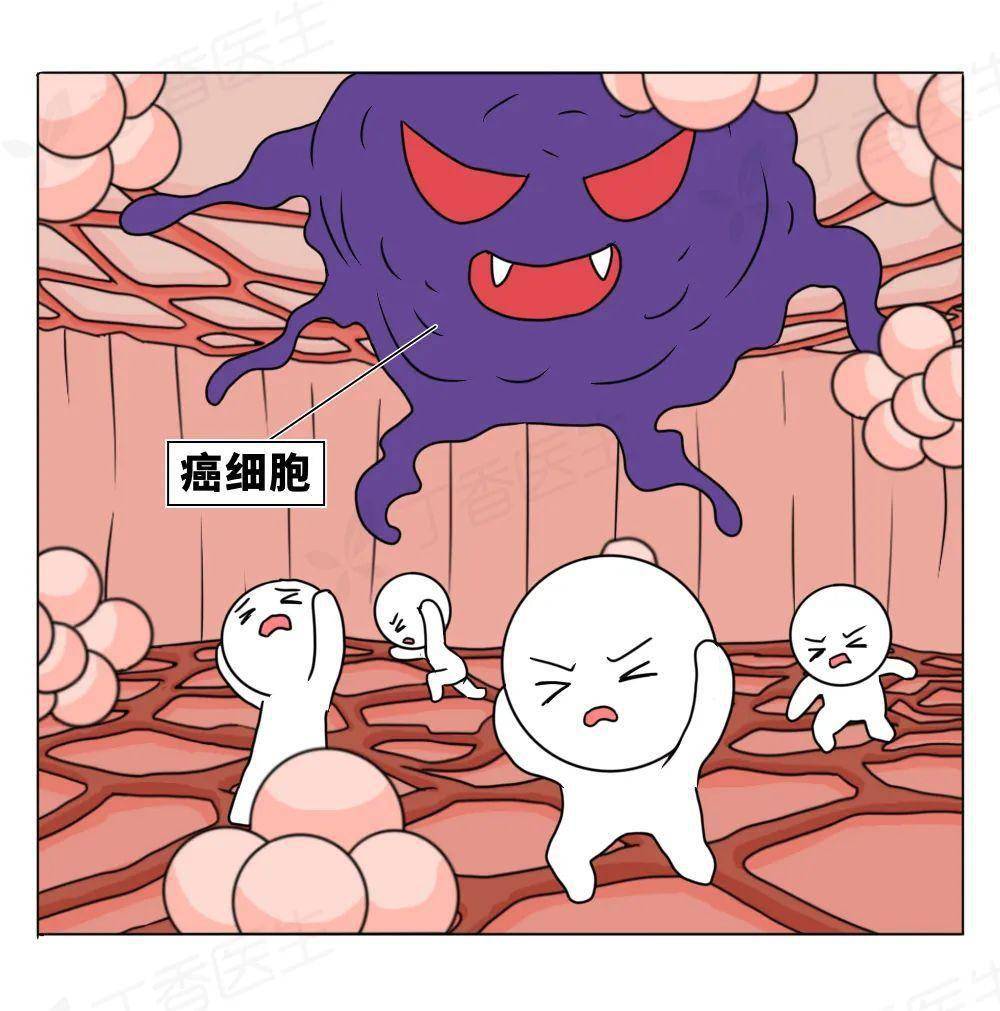 体检查出肺结节,严重吗?