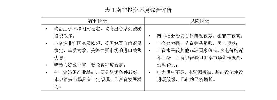 《2023紡織業對外投資合作國別指南》——南非_政府