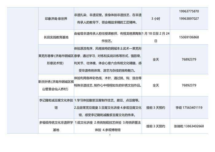 25項活動,53條線路,13項優惠,寒假到濟南研學可以這樣