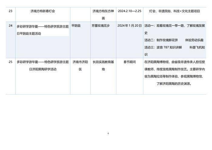 25項活動,53條線路,13項優惠,寒假到濟南研學可以這樣