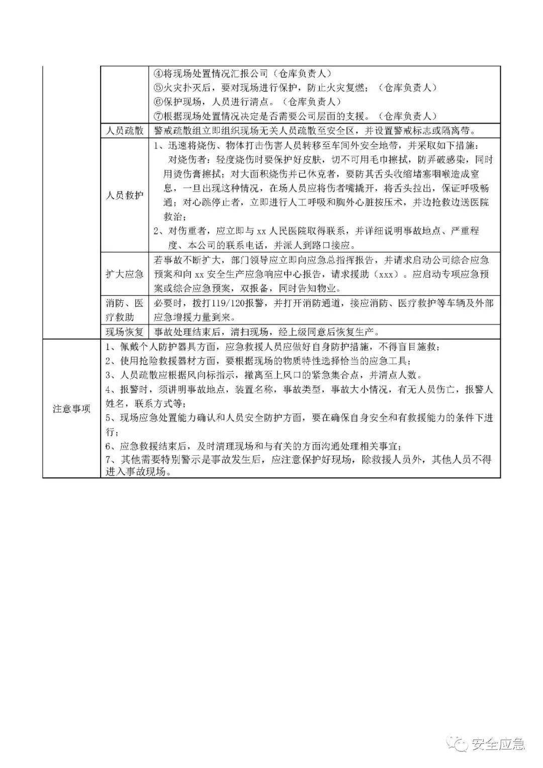 應急管理部最新答覆:應急預案演練是否需要全員參與?