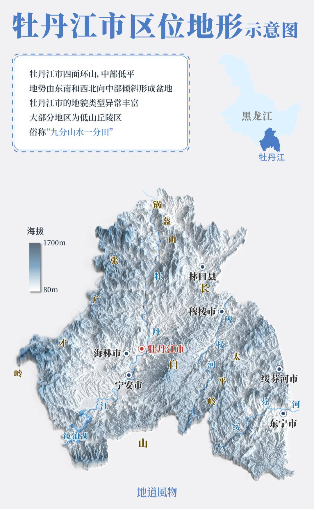 宁古塔地理位置图片