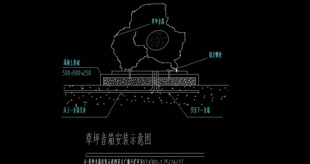 cad草坪填充图案图片