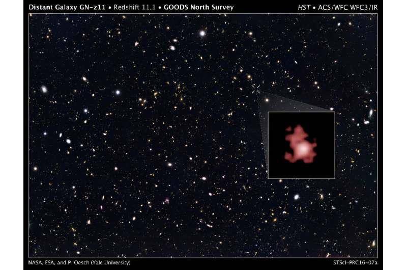 韦布望远镜观测到迄今最古老黑洞