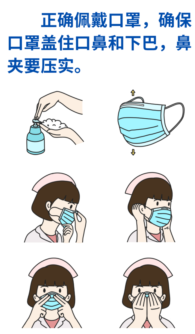 戴口罩!戴口罩!