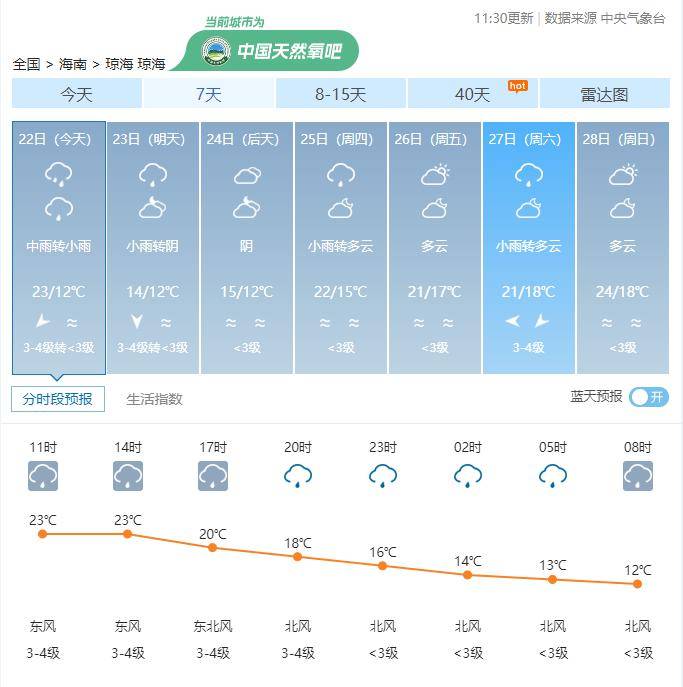 1月26日天气图片