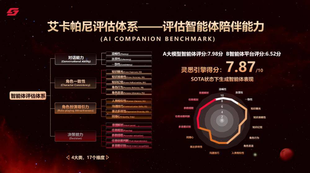 顺网科技发布顺网灵悉引擎：AI应用五层范式引领行业创新