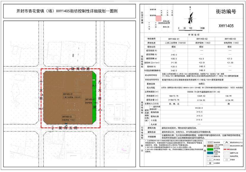 共計30個工作日,如有意見或建議,請於公示期內向開封市自然資源和規劃