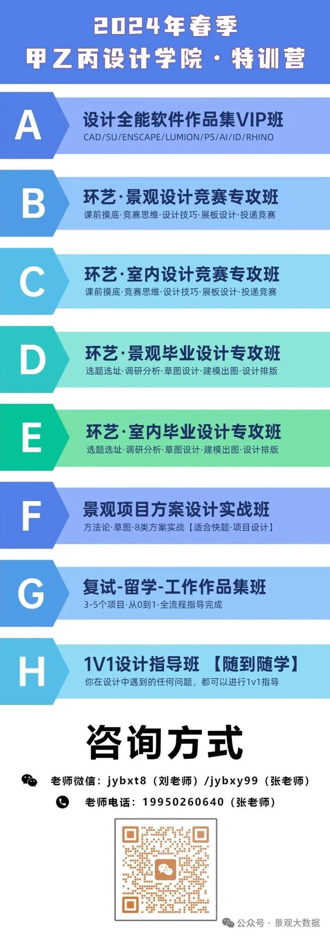 設計費越來越低的惡果:設計院的設計師越來越少!_收費