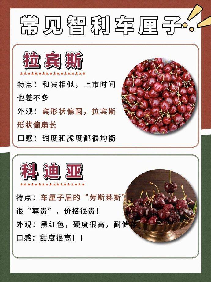 5kg包装的jj车厘子,有人收到的是桑提娜,有人收到的是皇家黎明.