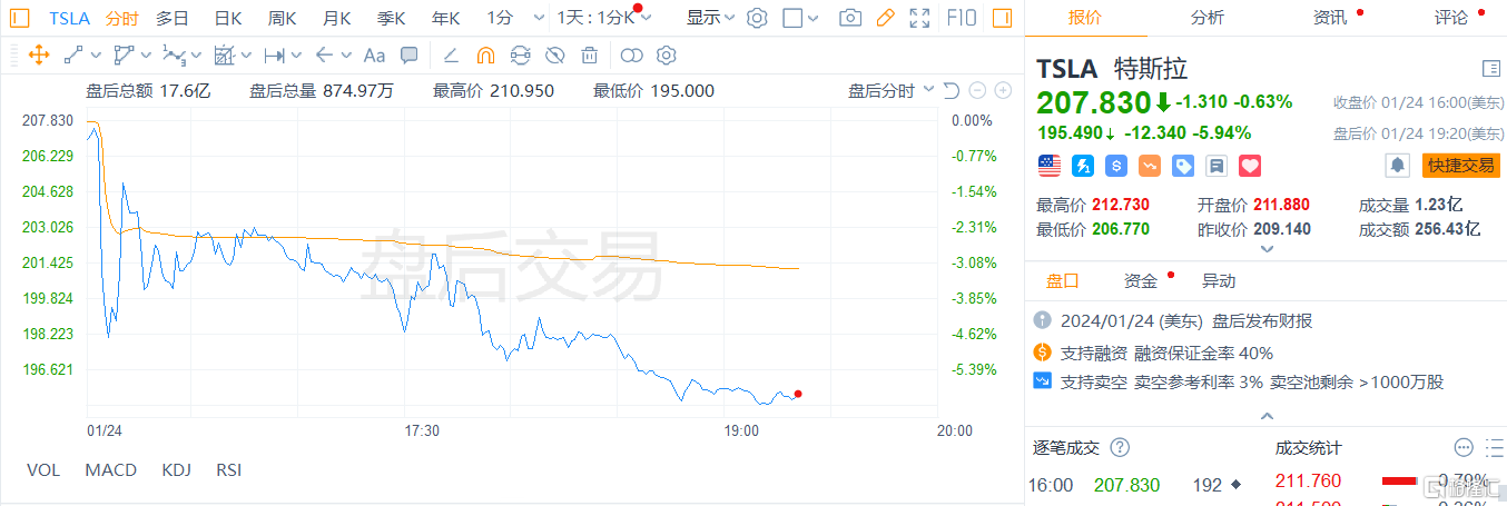 美洲杯賠率 統計