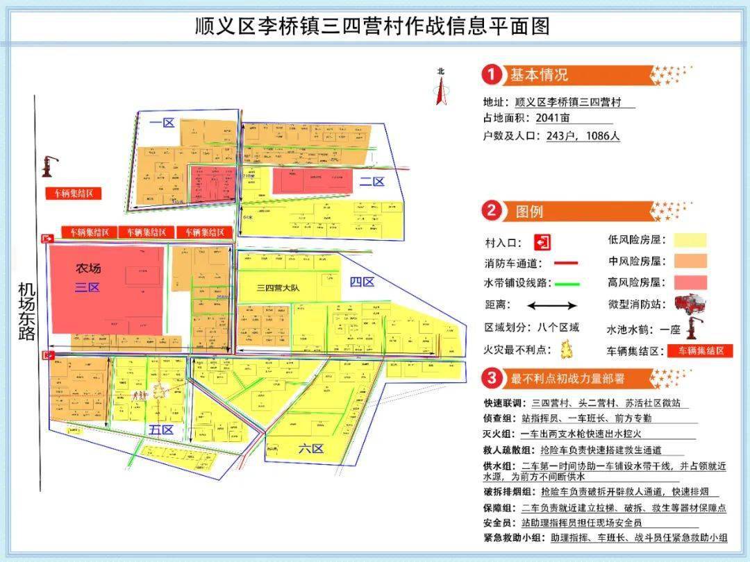顺义区的小伙伴,快来拿走你家门口的消防地图_救援_作战_信息卡