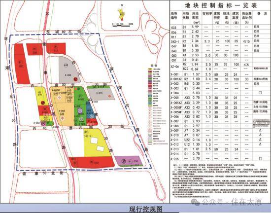 太原兩大熱點片區迎來新動作!_規劃_商業_用地