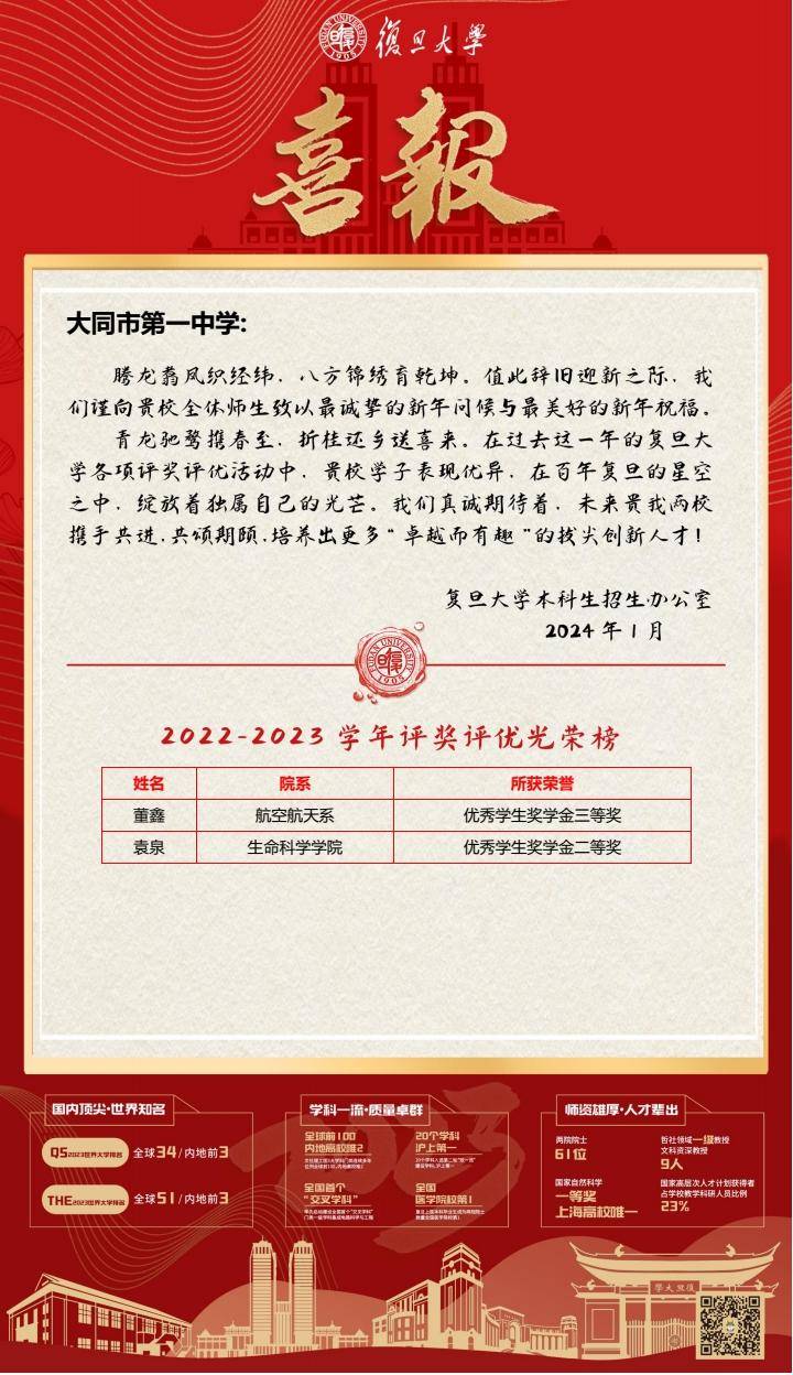 多所高校向大同一中发来喜报!_大学_教育_事业