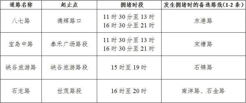 泉州交警發佈春運交通安全出行提示