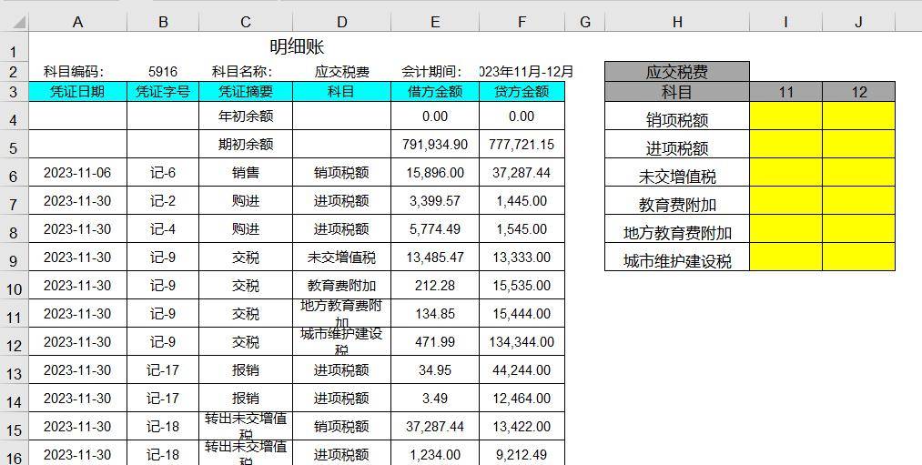 excel每日一练 计算11月和12月的科目汇总费用