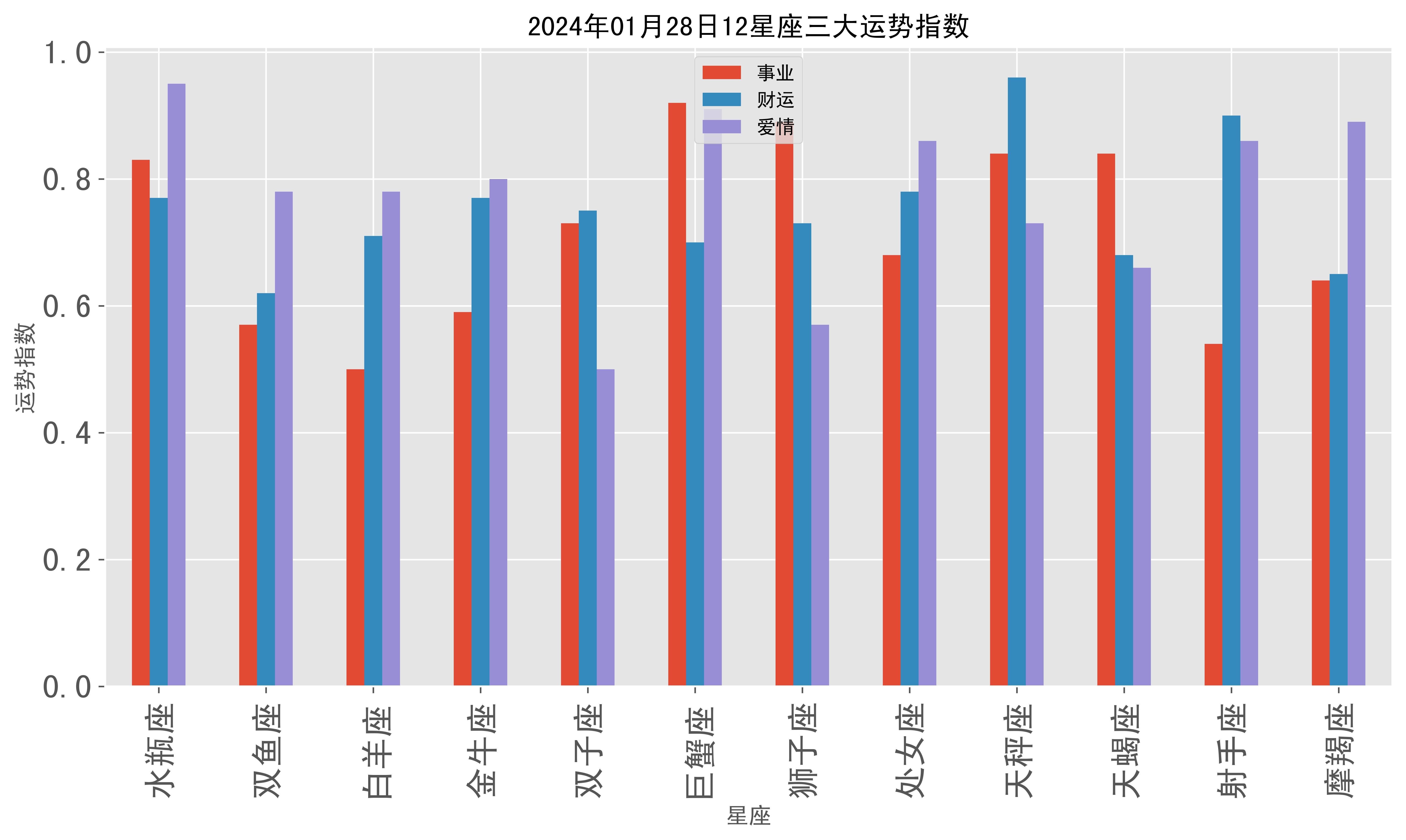 設計 素材 6095_3642