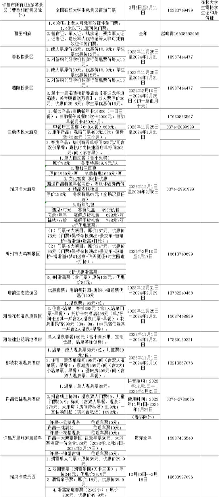 河南100多家景区减免门票!_优惠_旅游_文化