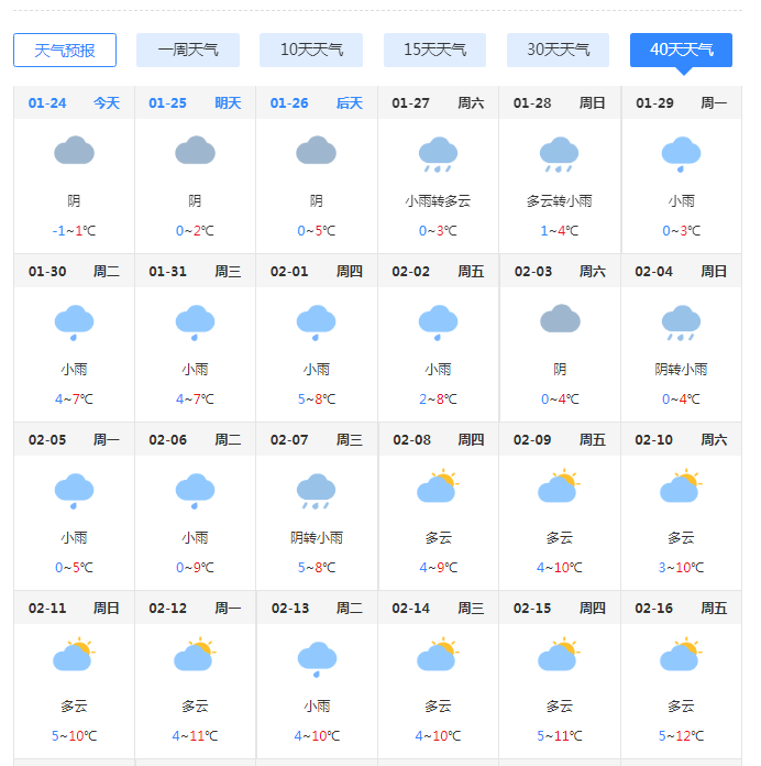 铜仁交警发布2024年春运返乡出行攻略_路段_大道_路口