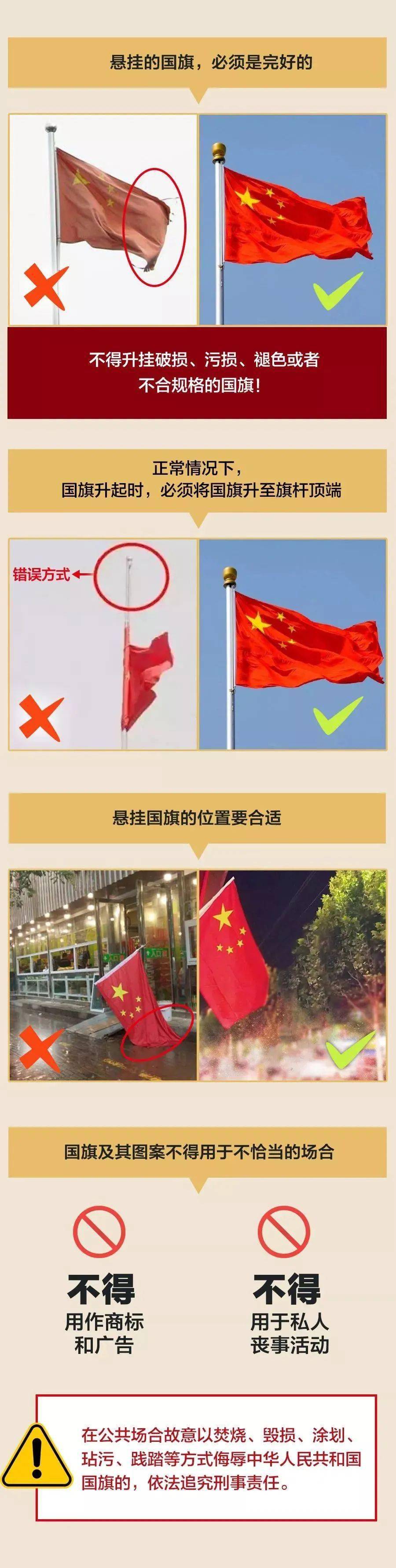 【普法宣传】《中华人民共和国国旗法》必了解!