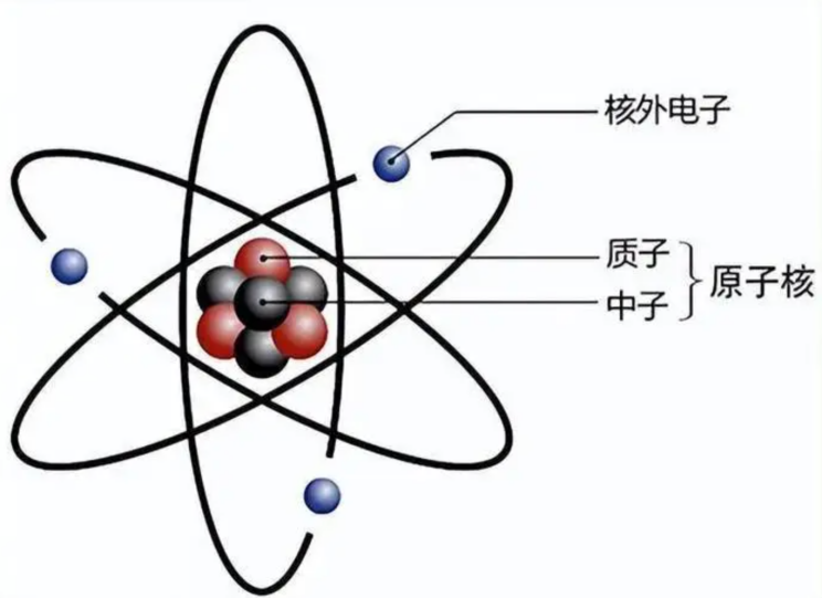 悠悠球招式之原子裂变图片