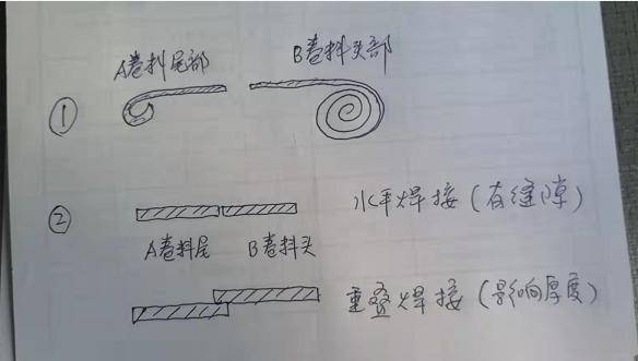 電子煙行業,深圳龍華大浪的美深威電子煙工廠,套了我好幾個,而且,裡面