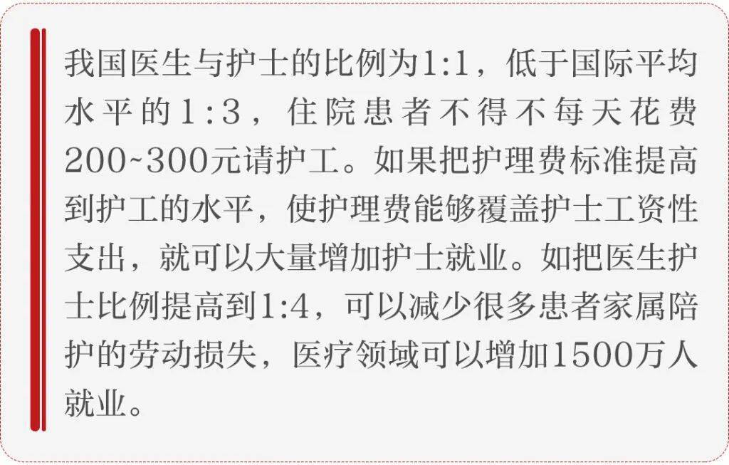 畢井泉:推進健康中國建設,需增加有關產業和領域投資