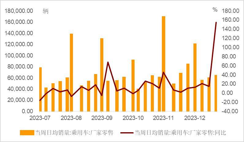 反彈如期而至,市場短期平穩——新華基金大類資產配置