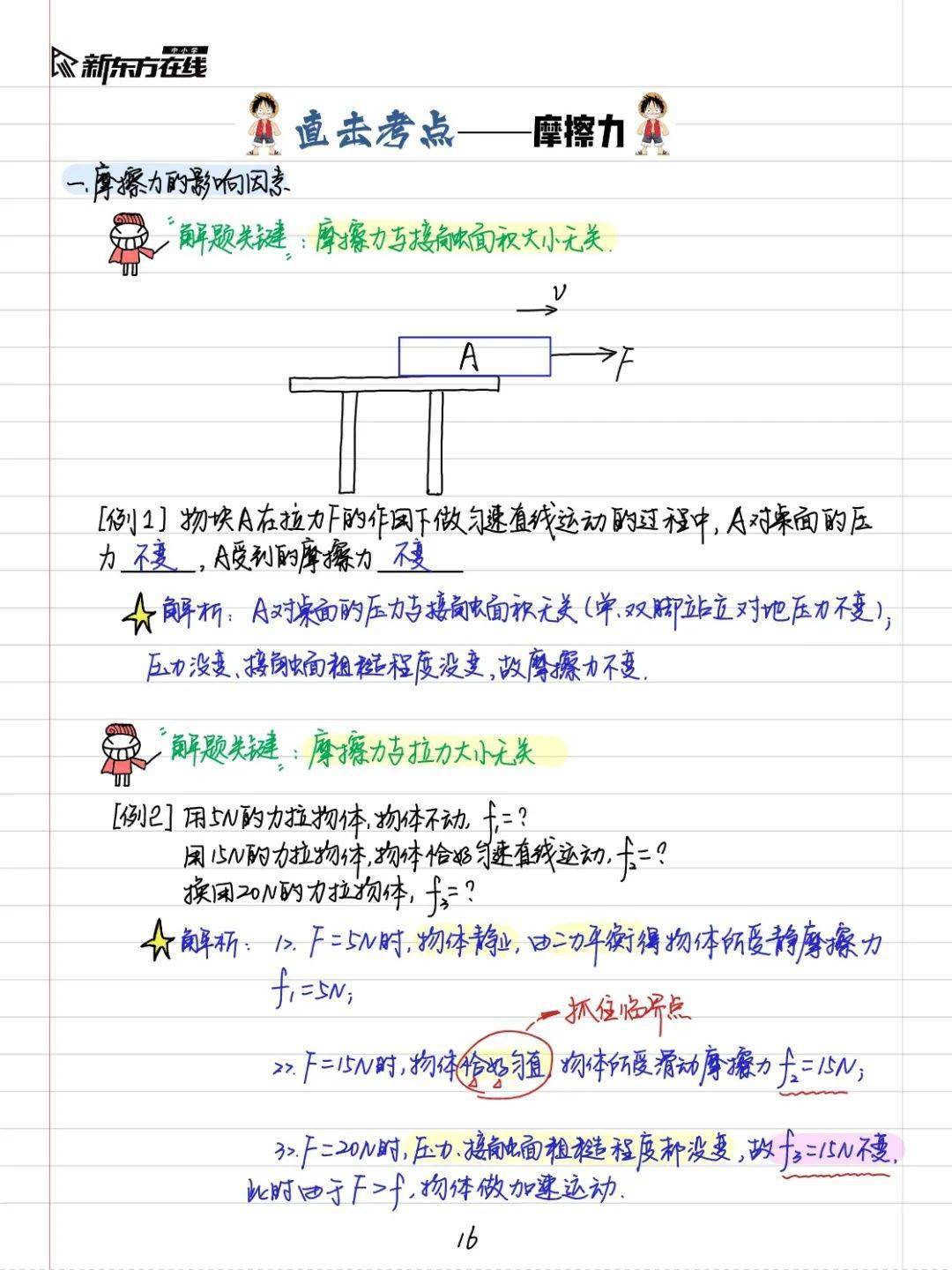 【物理笔记】预习八年级下册物理手写学霸笔记_文章_媒体_环球
